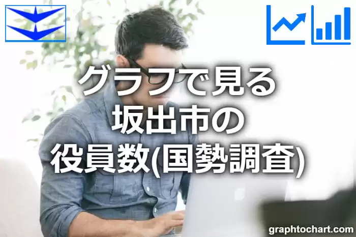 グラフで見る坂出市の役員数は多い？少い？(推移グラフと比較)