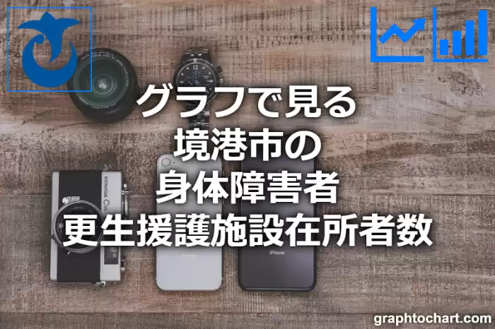 グラフで見る境港市の身体障害者更生援護施設在所者数は多い？少い？(推移グラフと比較)