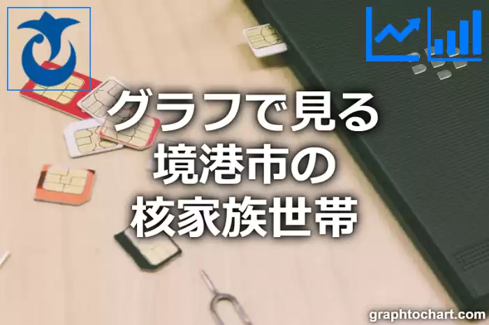 グラフで見る境港市の核家族世帯は多い？少い？(推移グラフと比較)