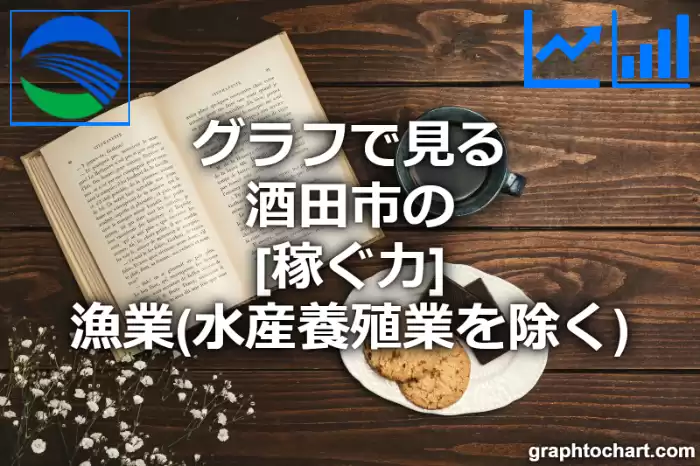 グラフで見る酒田市の漁業（水産養殖業を除く）の「稼ぐ力」は高い？低い？(推移グラフと比較)