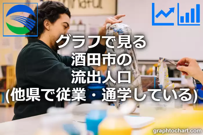 グラフで見る酒田市の流出人口（他県で従業・通学している人口）は多い？少い？(推移グラフと比較)