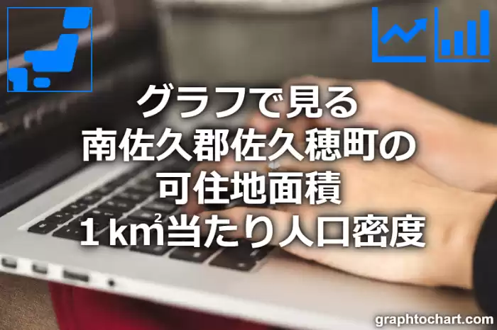 グラフで見る南佐久郡佐久穂町の可住地面積１k㎡当たり人口密度は多い？少い？(推移グラフと比較)