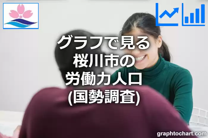 グラフで見る桜川市の労働力人口は多い？少い？(推移グラフと比較)