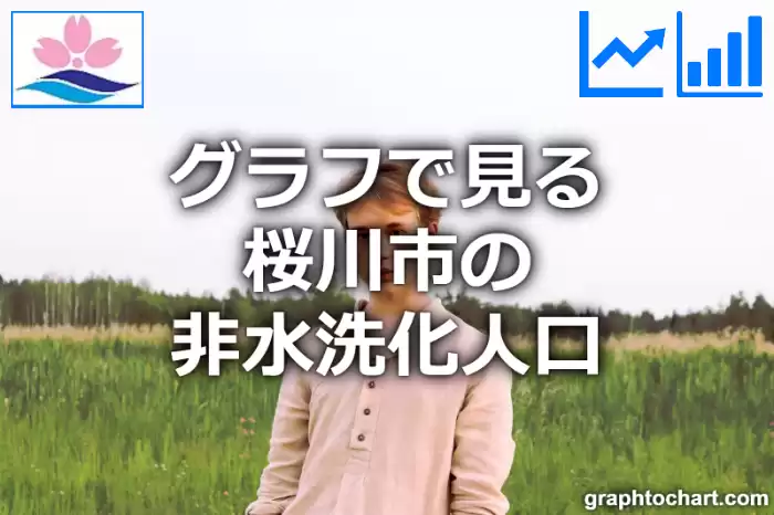 グラフで見る桜川市の非水洗化人口は多い？少い？(推移グラフと比較)