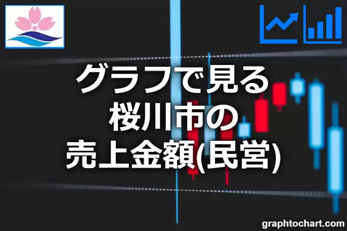 グラフで見る桜川市の売上金額（民営）は高い？低い？(推移グラフと比較)