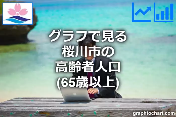 グラフで見る桜川市の高齢者人口（65歳以上）は多い？少い？(推移グラフと比較)