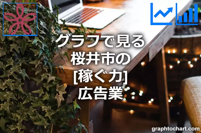 グラフで見る桜井市の広告業の「稼ぐ力」は高い？低い？(推移グラフと比較)