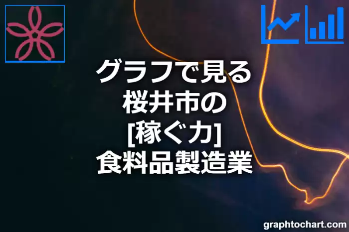 グラフで見る桜井市の食料品製造業の「稼ぐ力」は高い？低い？(推移グラフと比較)