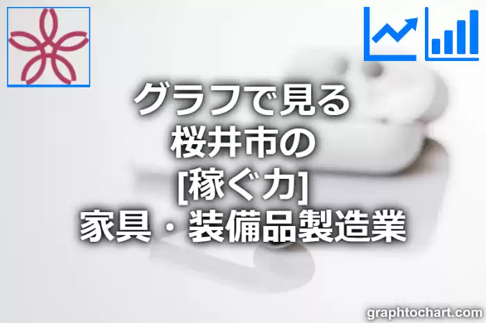 グラフで見る桜井市の家具・装備品製造業の「稼ぐ力」は高い？低い？(推移グラフと比較)