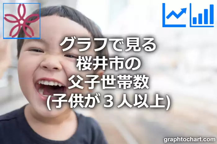 グラフで見る桜井市の父子世帯数（子供が３人以上）は多い？少い？(推移グラフと比較)