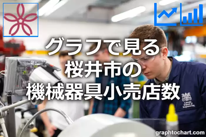 グラフで見る桜井市の機械器具小売店数は多い？少い？(推移グラフと比較)