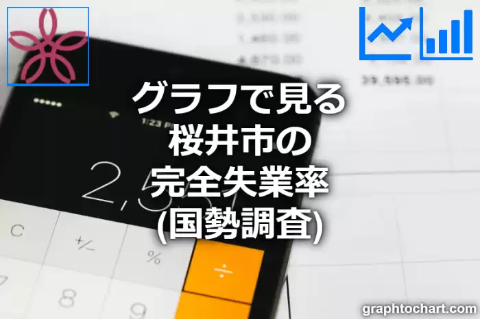 グラフで見る桜井市の完全失業率は高い？低い？(推移グラフと比較)