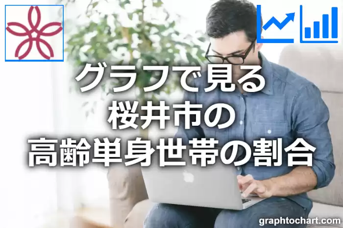 グラフで見る桜井市の高齢単身世帯の割合は高い？低い？(推移グラフと比較)