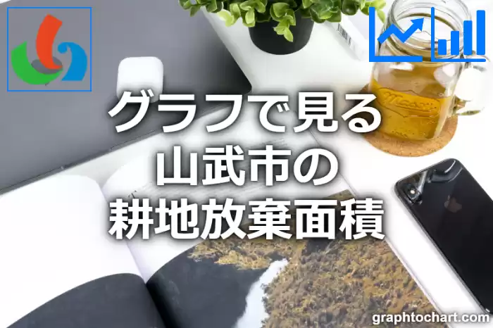 グラフで見る山武市の耕地放棄面積は広い？狭い？(推移グラフと比較)