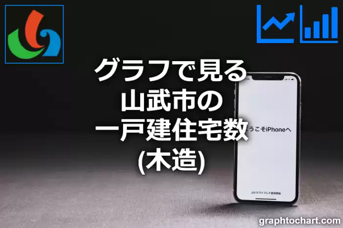 グラフで見る山武市の一戸建住宅数（木造）は多い？少い？(推移グラフと比較)