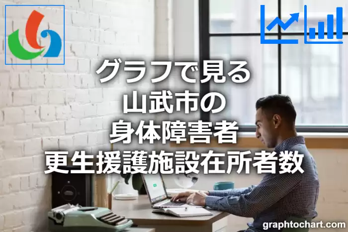 グラフで見る山武市の身体障害者更生援護施設在所者数は多い？少い？(推移グラフと比較)