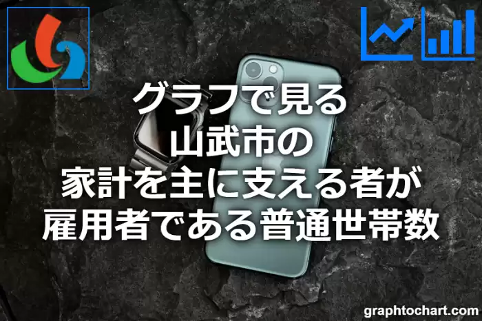 グラフで見る山武市の家計を主に支える者が雇用者である普通世帯数は多い？少い？(推移グラフと比較)