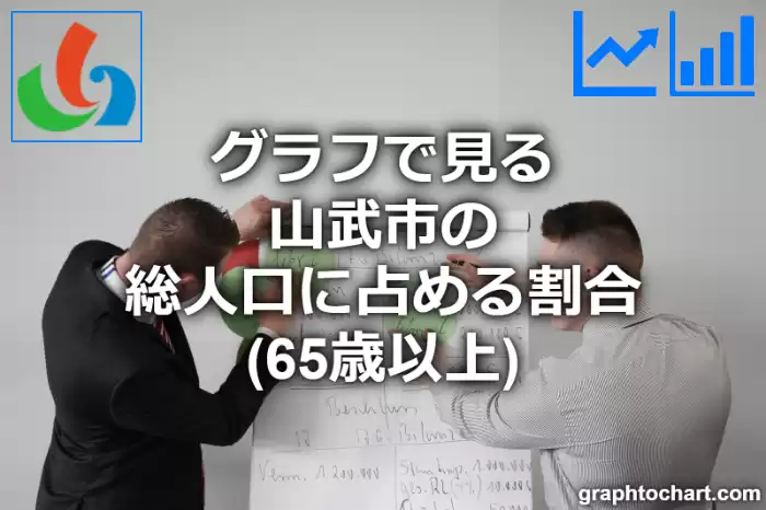 グラフで見る山武市の高齢者人口の割合は高い？低い？(推移グラフと比較)