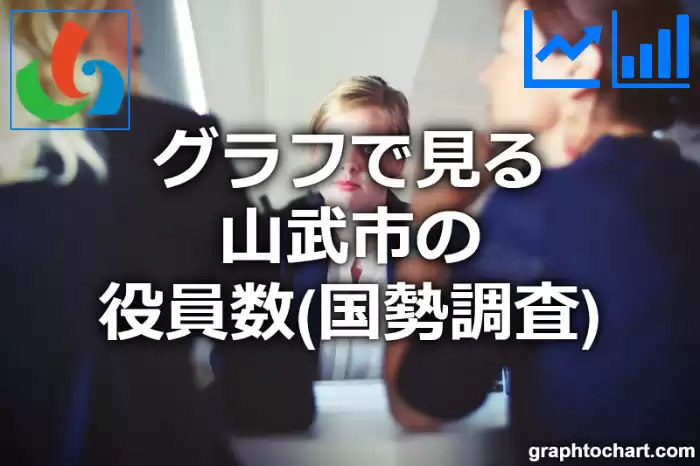 グラフで見る山武市の役員数は多い？少い？(推移グラフと比較)