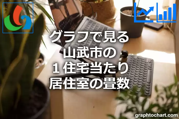 グラフで見る山武市の１住宅当たり居住室の畳数は高い？低い？(推移グラフと比較)