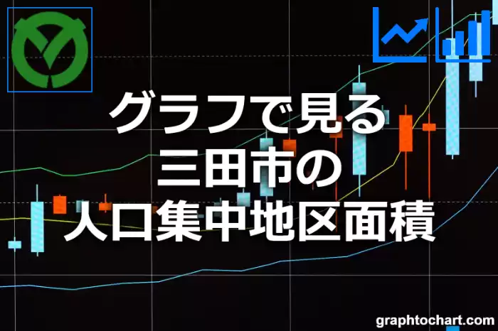 グラフで見る三田市の人口集中地区面積は広い？狭い？(推移グラフと比較)