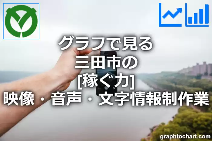 グラフで見る三田市の映像・音声・文字情報制作業の「稼ぐ力」は高い？低い？(推移グラフと比較)