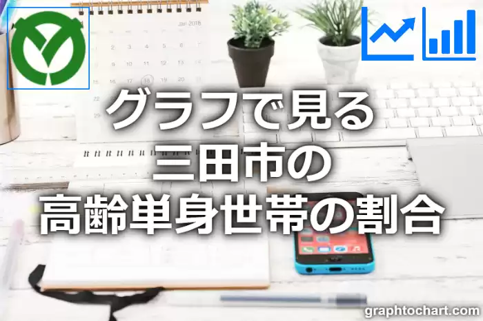 グラフで見る三田市の高齢単身世帯の割合は高い？低い？(推移グラフと比較)