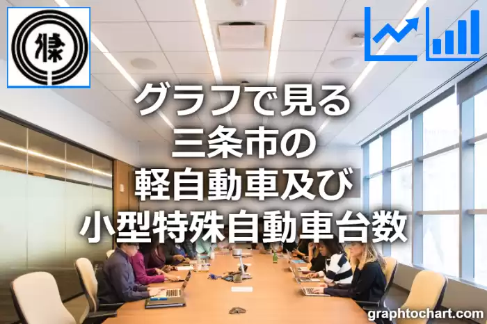 グラフで見る三条市の軽自動車及び小型特殊自動車台数は多い？少い？(推移グラフと比較)