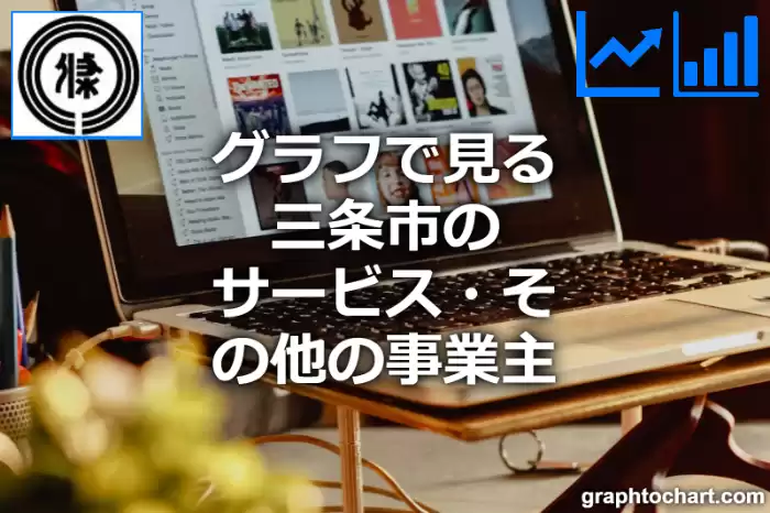 グラフで見る三条市のサービス・その他の事業主は多い？少い？(推移グラフと比較)