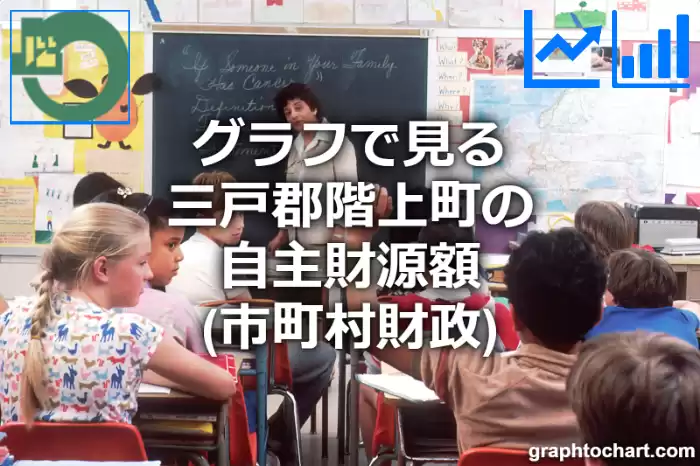 グラフで見る三戸郡階上町の自主財源額は高い？低い？(推移グラフと比較)