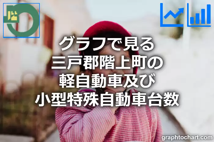 グラフで見る三戸郡階上町の軽自動車及び小型特殊自動車台数は多い？少い？(推移グラフと比較)