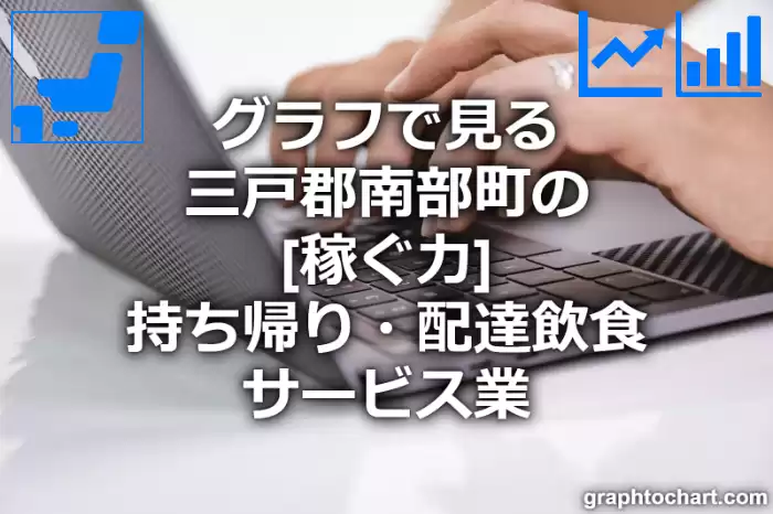 グラフで見る三戸郡南部町の持ち帰り・配達飲食サービス業の「稼ぐ力」は高い？低い？(推移グラフと比較)