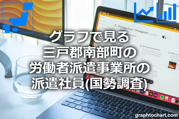 グラフで見る三戸郡南部町の労働者派遣事業所の派遣社員は多い？少い？(推移グラフと比較)