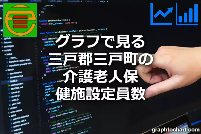 グラフで見る三戸郡三戸町の介護老人保健施設定員数は多い？少い？(推移グラフと比較)