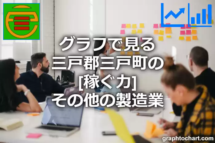 グラフで見る三戸郡三戸町のその他の製造業の「稼ぐ力」は高い？低い？(推移グラフと比較)