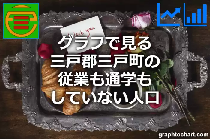 グラフで見る三戸郡三戸町の従業も通学もしていない人口は多い？少い？(推移グラフと比較)