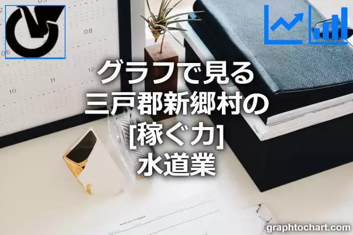 グラフで見る三戸郡新郷村の水道業の「稼ぐ力」は高い？低い？(推移グラフと比較)