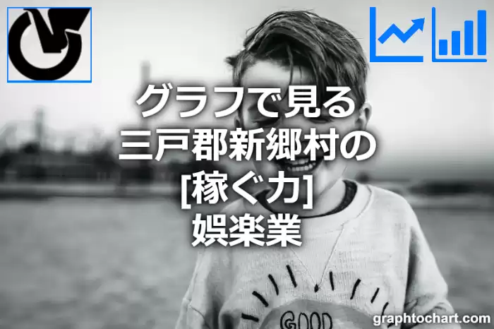 グラフで見る三戸郡新郷村の娯楽業の「稼ぐ力」は高い？低い？(推移グラフと比較)