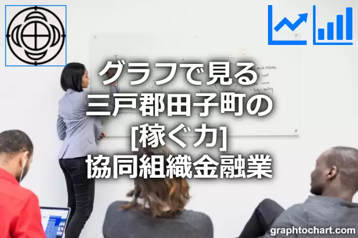グラフで見る三戸郡田子町の協同組織金融業の「稼ぐ力」は高い？低い？(推移グラフと比較)