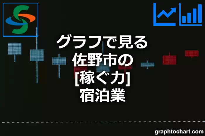 グラフで見る佐野市の宿泊業の「稼ぐ力」は高い？低い？(推移グラフと比較)