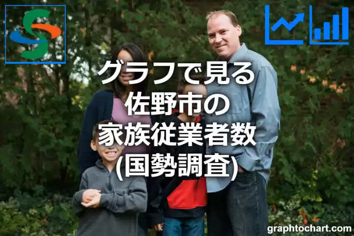 グラフで見る佐野市の家族従業者数は多い？少い？(推移グラフと比較)