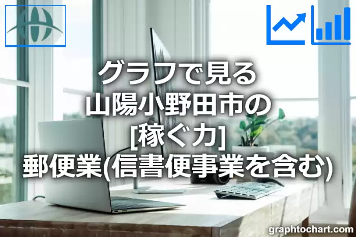 グラフで見る山陽小野田市の郵便業（信書便事業を含む）の「稼ぐ力」は高い？低い？(推移グラフと比較)