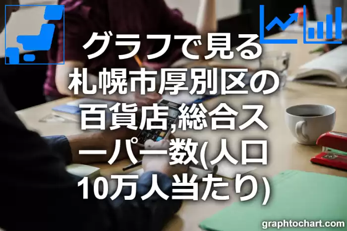 グラフで見る札幌市厚別区の百貨店,総合スーパー数（人口10万人当たり）は多い？少い？(推移グラフと比較)