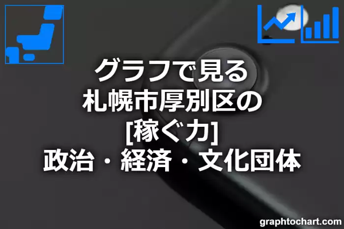 グラフで見る札幌市厚別区の政治・経済・文化団体の「稼ぐ力」は高い？低い？(推移グラフと比較)