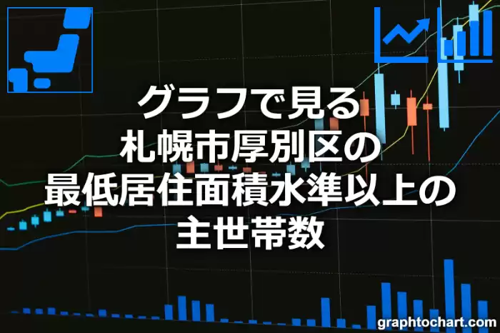 グラフで見る札幌市厚別区の最低居住面積水準以上の主世帯数は多い？少い？(推移グラフと比較)