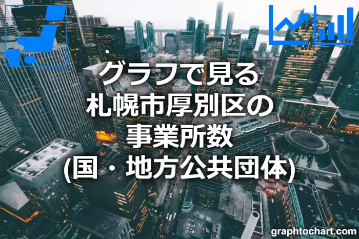 グラフで見る札幌市厚別区の事業所数（国・地方公共団体）は多い？少い？(推移グラフと比較)