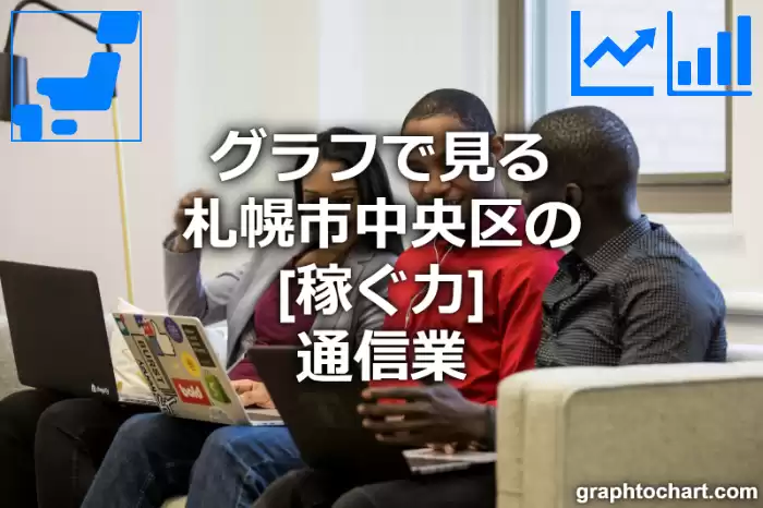グラフで見る札幌市中央区の通信業の「稼ぐ力」は高い？低い？(推移グラフと比較)