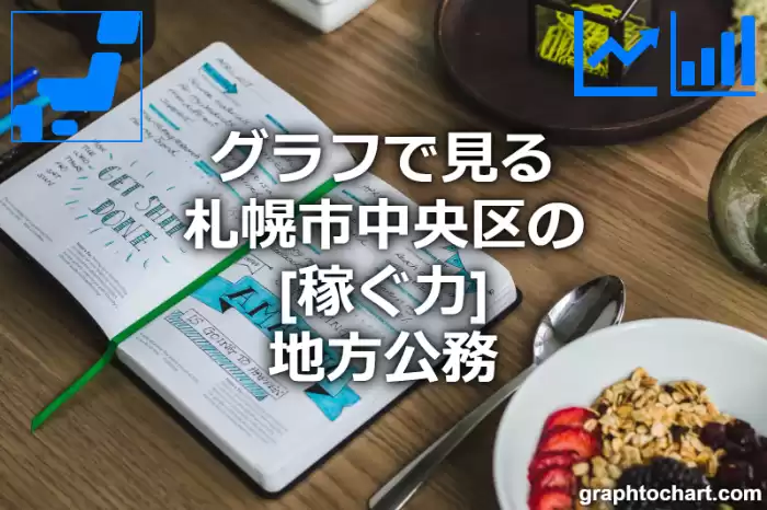 グラフで見る札幌市中央区の地方公務の「稼ぐ力」は高い？低い？(推移グラフと比較)