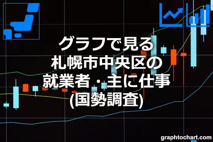 グラフで見る札幌市中央区の就業者・主に仕事は多い？少い？(推移グラフと比較)