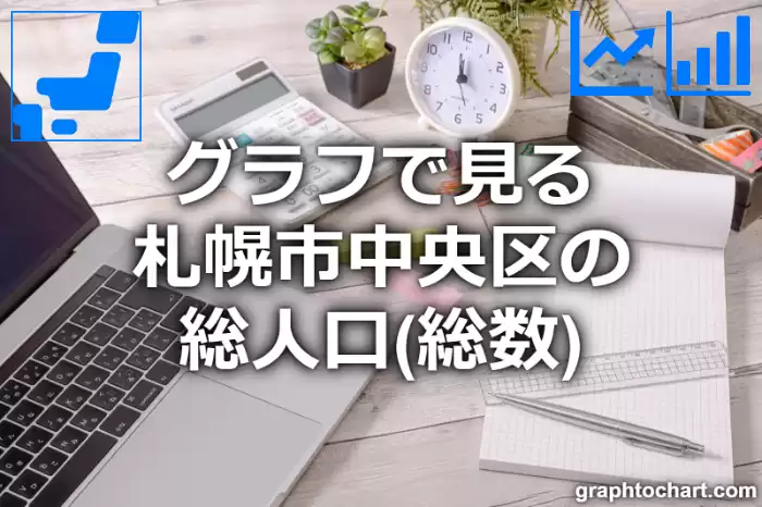 グラフで見る札幌市中央区の総人口（総数）は多い？少い？(推移グラフと比較)